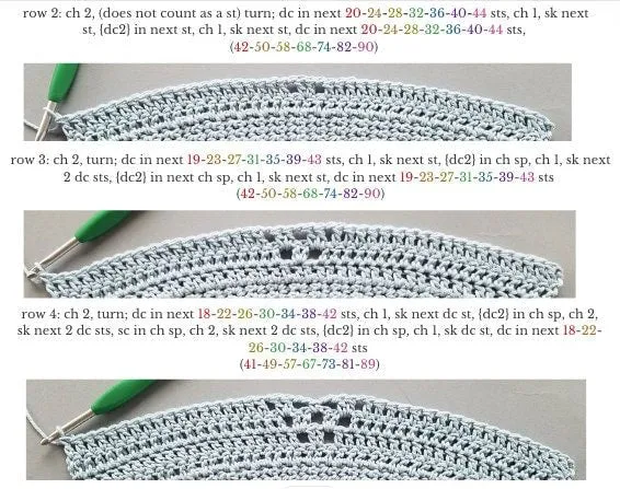 Crochet Dress Pattern - Element